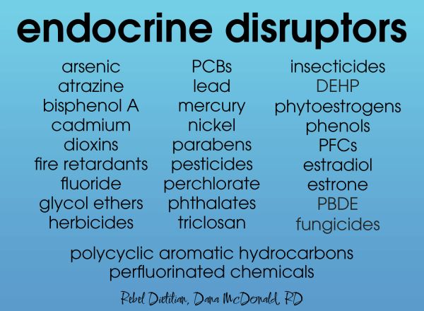 endocrine disruptors chemicals