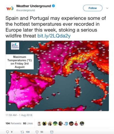 HeatWave in Europe2018