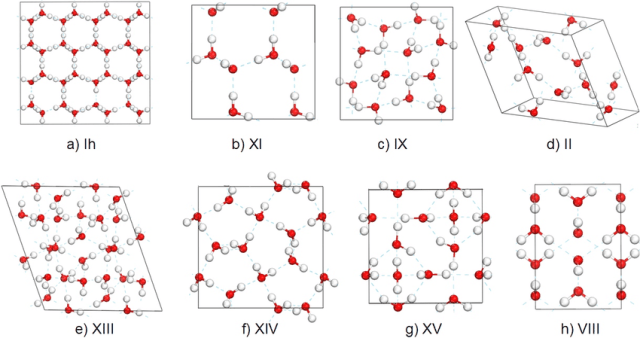 Ice Phases - unit cells