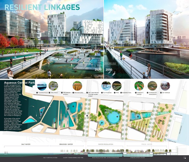 Resilient-Linkages-Design-Proposal-Boards